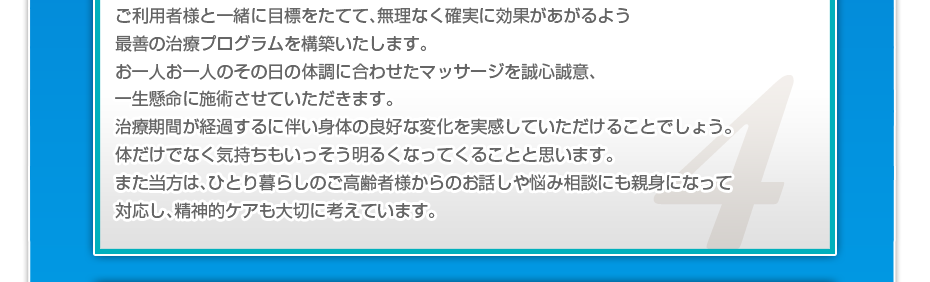 ケアマネさんと相談・摺り合わせの上、短期・中期・長期の目標を定めて、ご利用者さまにピッタリのペースを考え、 マッサージやリハビリを行っていきます。無理なく確実に効果が上がるような施術を心がけています。