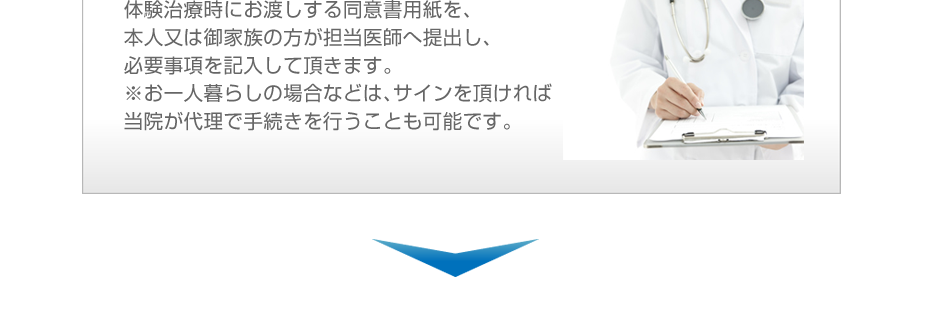 体験治療時にお渡しする同意書用紙を、本人又は御家族の方が担当医師へ提出し、必要事項を記入して頂きます。※お一人暮らしの場合などは、サインを頂ければ当院が代理で手続きを行うことも可能です。